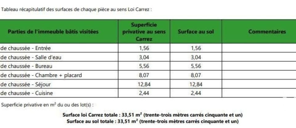 Appartement 2 pièces de 34 m² à Paris (75016)