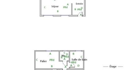 Maison 9 pièces de 233 m² à Chef-Boutonne (79110)