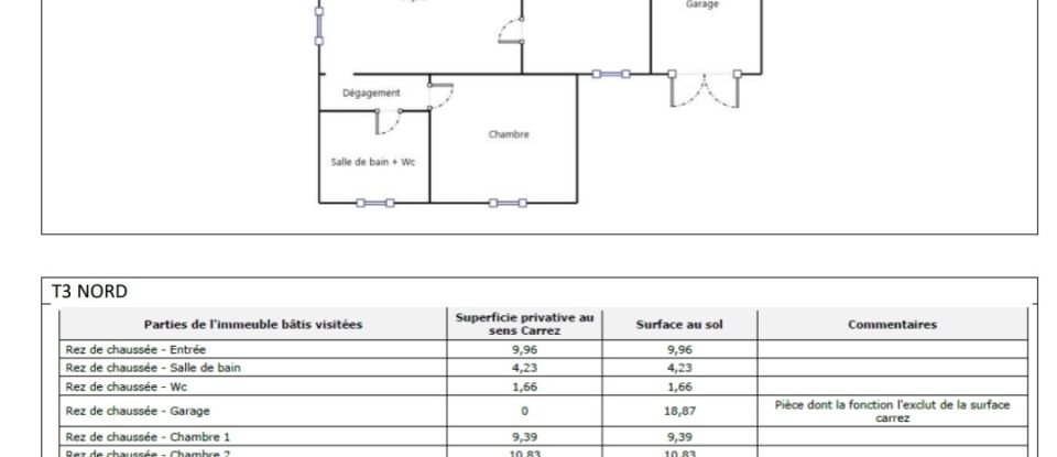 Traditional house 12 rooms of 288 m² in Arveyres (33500)