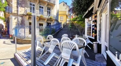 Commercial walls of 80 m² in Plombières-les-Bains (88370)