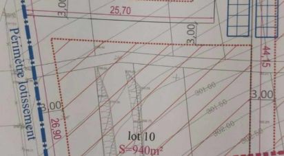 Terrain de 940 m² à Haucourt-Moulaine (54860)