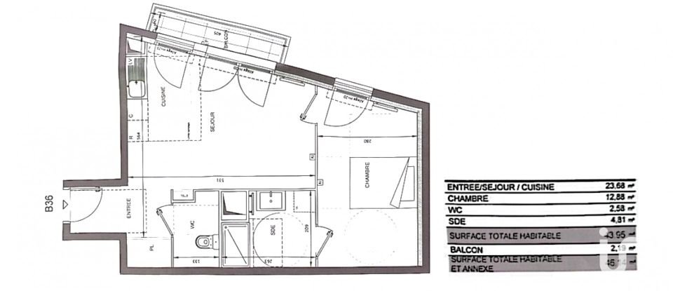 Appartement 2 pièces de 44 m² à Alfortville (94140)