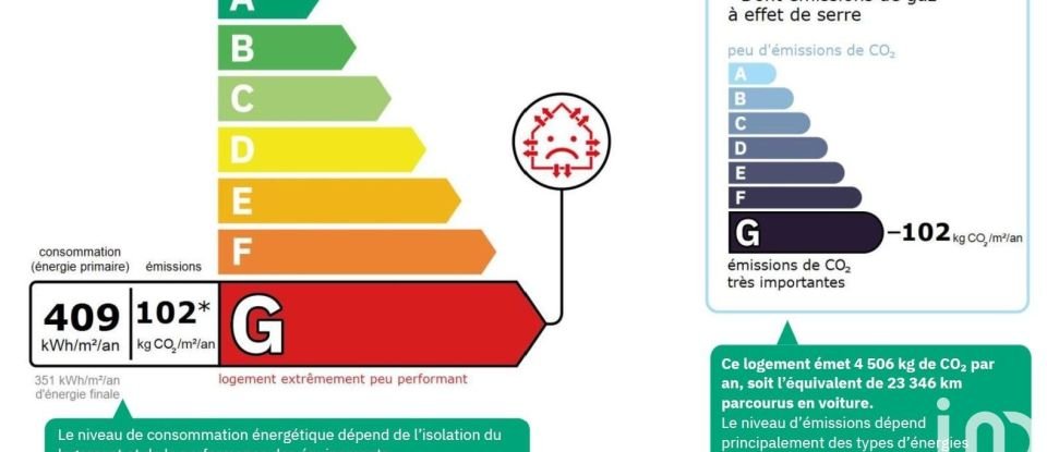 Appartement 3 pièces de 44 m² à Vitry-sur-Seine (94400)