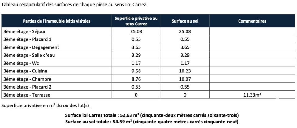 Appartement 2 pièces de 53 m² à Compiègne (60200)