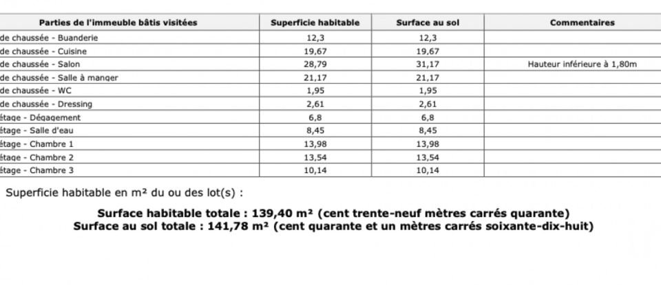 House 6 rooms of 140 m² in Champigny-sur-Marne (94500)