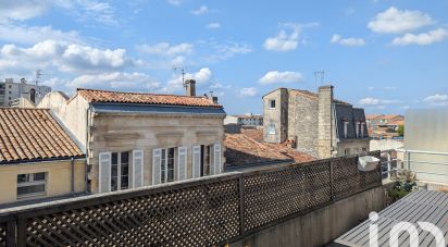 Appartement 4 pièces de 146 m² à Bordeaux (33300)