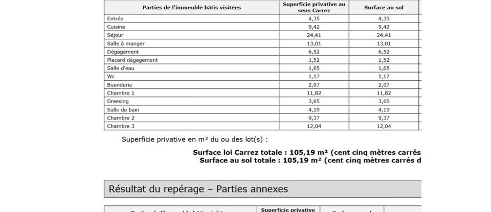 Appartement 5 pièces de 110 m² à Saint-Maurice (94410)