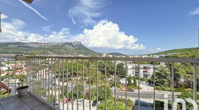 Apartment 4 rooms of 71 m² in La Valette-du-Var (83160)