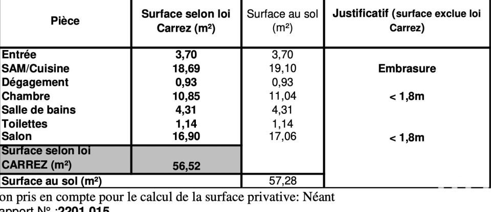 Appartement 3 pièces de 57 m² à Paris (75020)