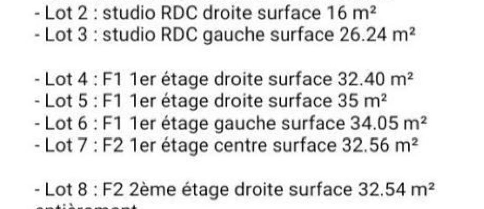 Local d'activités de 438 m² à La Mulatière (69350)