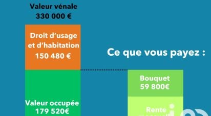 Maison 5 pièces de 89 m² à Nantes (44100)