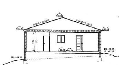 Terrain de 990 m² à Châteaurenard (13160)