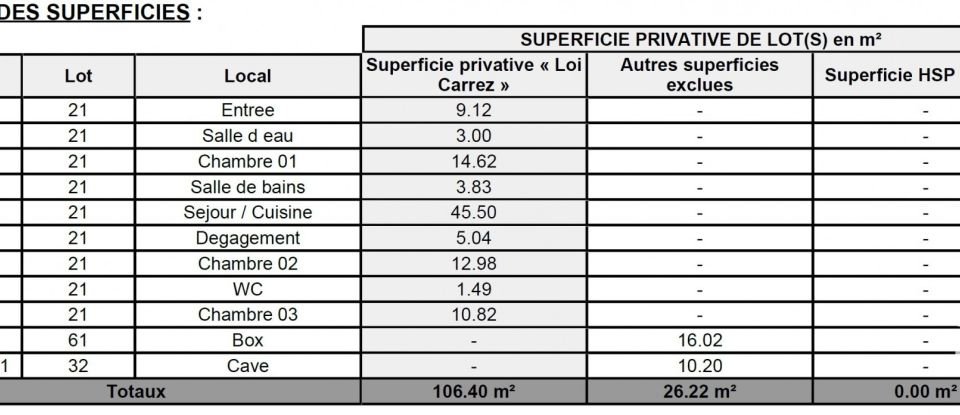 Appartement 4 pièces de 106 m² à La Celle-Saint-Cloud (78170)