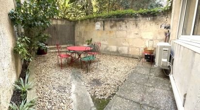 Apartment 2 rooms of 42 m² in Nîmes (30900)