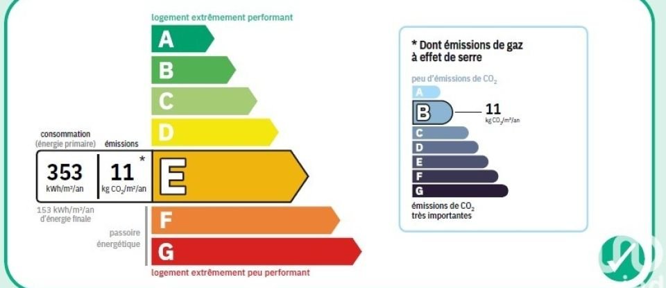 Studio 1 pièce de 23 m² à Paris (75016)