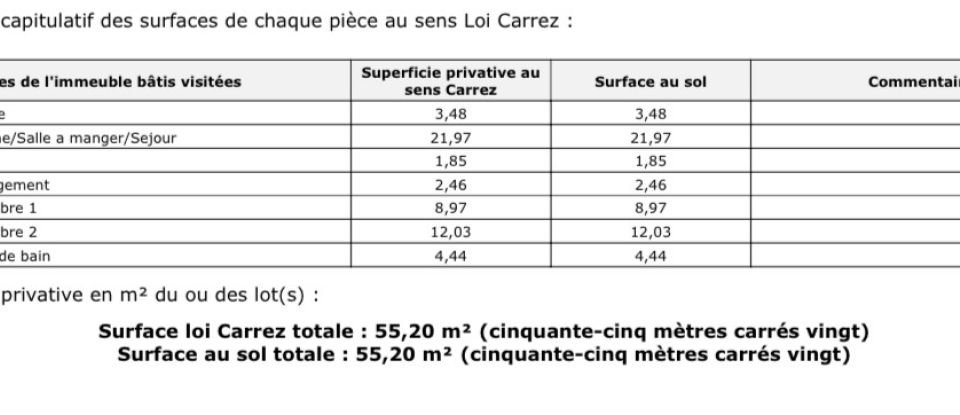 Appartement 3 pièces de 55 m² à Aubervilliers (93300)