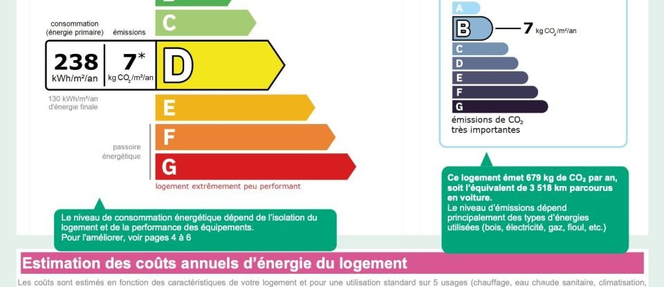 Maison de ville 4 pièces de 89 m² à Ussy (14420)