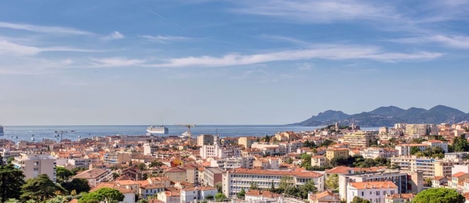 Appartement 4 pièces de 147 m² à Cannes (06400)