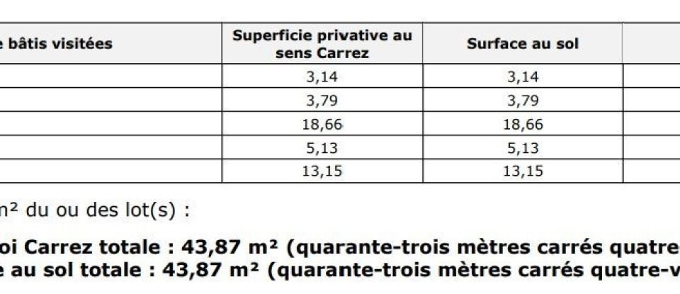 Appartement 2 pièces de 44 m² à Paris (75020)