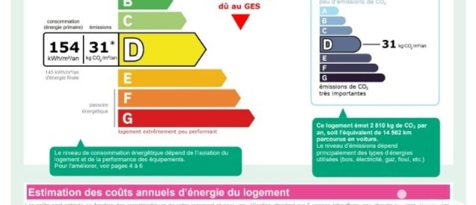 Maison traditionnelle 5 pièces de 110 m² à Créteil (94000)