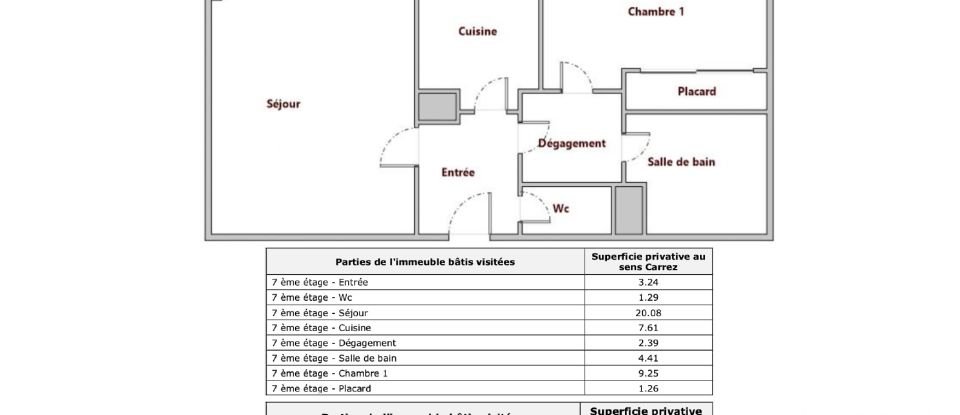 Apartment 2 rooms of 50 m² in Courbevoie (92400)