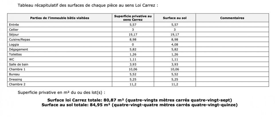 Appartement 4 pièces de 82 m² à Corbeil-Essonnes (91100)