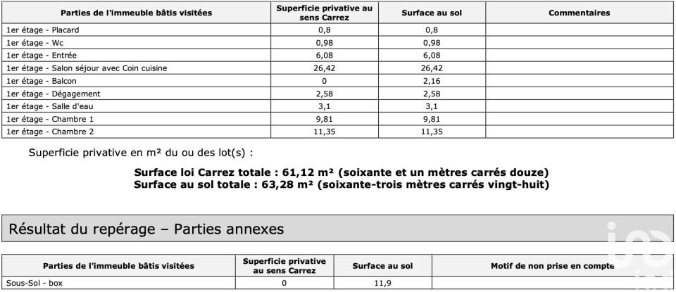 Appartement 3 pièces de 62 m² à Noisy-le-Grand (93160)