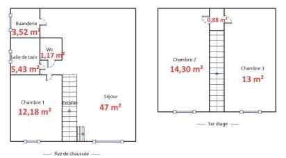 Maison 4 pièces de 98 m² à SAINT MARTIN LA PALLU (86380)