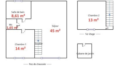 Maison 3 pièces de 82 m² à SAINT MARTIN LA PALLU (86380)