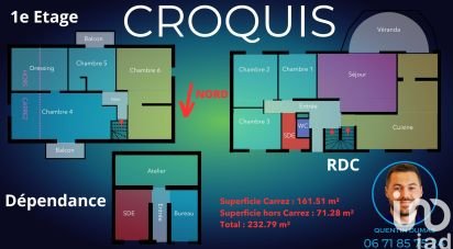 Maison traditionnelle 8 pièces de 161 m² à Arcangues (64200)