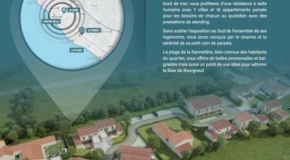 House 7 rooms of 128 m² in La Bernerie-en-Retz (44760)