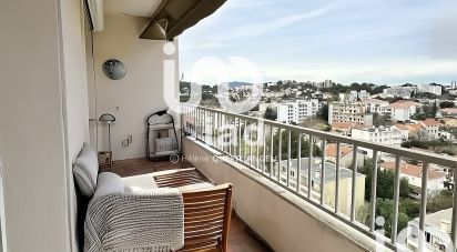 Appartement 2 pièces de 49 m² à Toulon (83100)