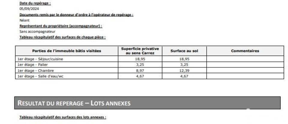 Duplex 2 pièces de 39 m² à Villeneuve-Loubet (06270)