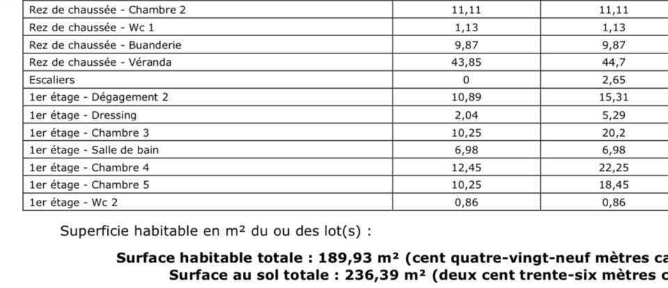 Maison traditionnelle 7 pièces de 190 m² à Maurepas (78310)