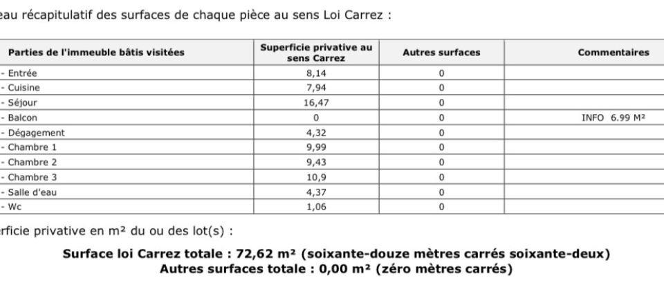 Appartement 4 pièces de 73 m² à Aubervilliers (93300)