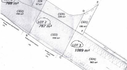 Terrain de 788 m² à Neuvilly (59360)