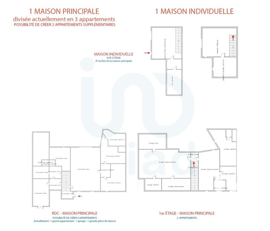 Immeuble de 360 m² à Seignelay (89250)