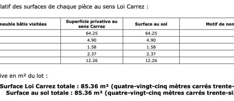 Local d'activités de 85 m² à Jons (69330)