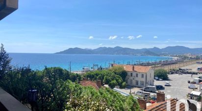 Appartement 2 pièces de 27 m² à Cannes (06150)