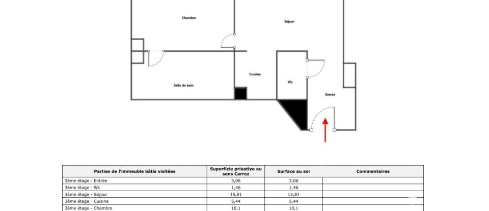 Appartement 2 pièces de 40 m² à Rosny-sous-Bois (93110)