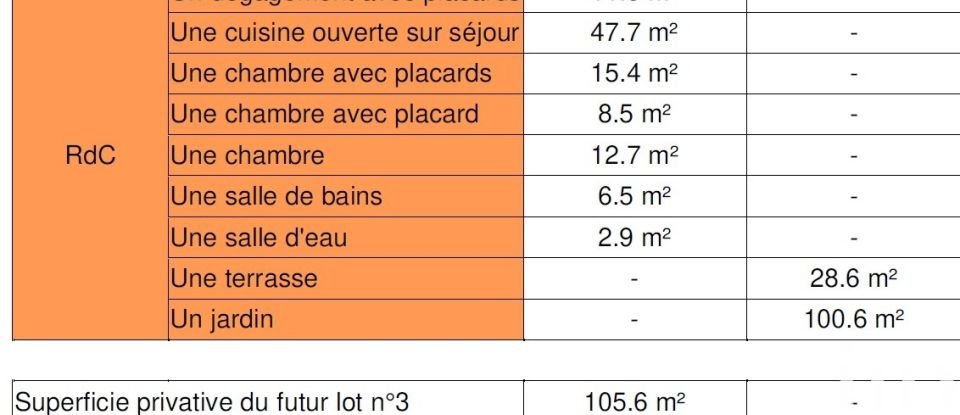 Appartement 5 pièces de 106 m² à Vitry-sur-Seine (94400)