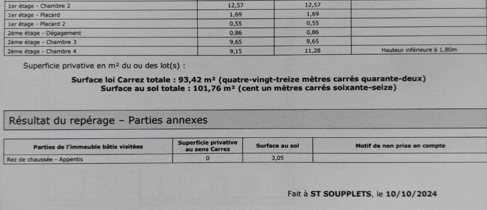 Maison 4 pièces de 101 m² à Saint-Soupplets (77165)