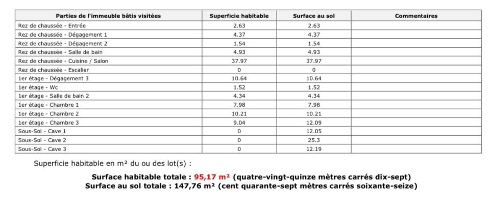 House 5 rooms of 95 m² in La Courneuve (93120)