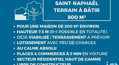 Terrain de 800 m² à Saint-Raphaël (83700)