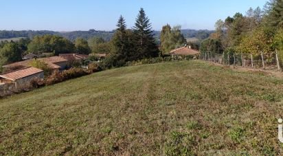 Terrain de 1 630 m² à Buanes (40320)