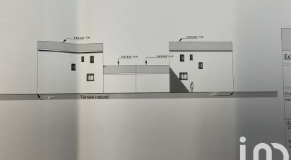 Terrain de 500 m² à Avignon (84000)