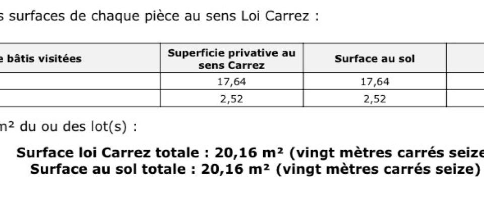 Appartement 1 pièce de 20 m² à Villemomble (93250)