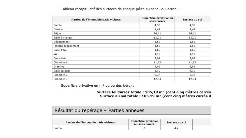 Apartment 5 rooms of 110 m² in Saint-Maurice (94410)