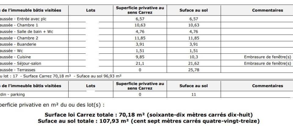 Appartement 3 pièces de 70 m² à Villeneuve-Loubet (06270)