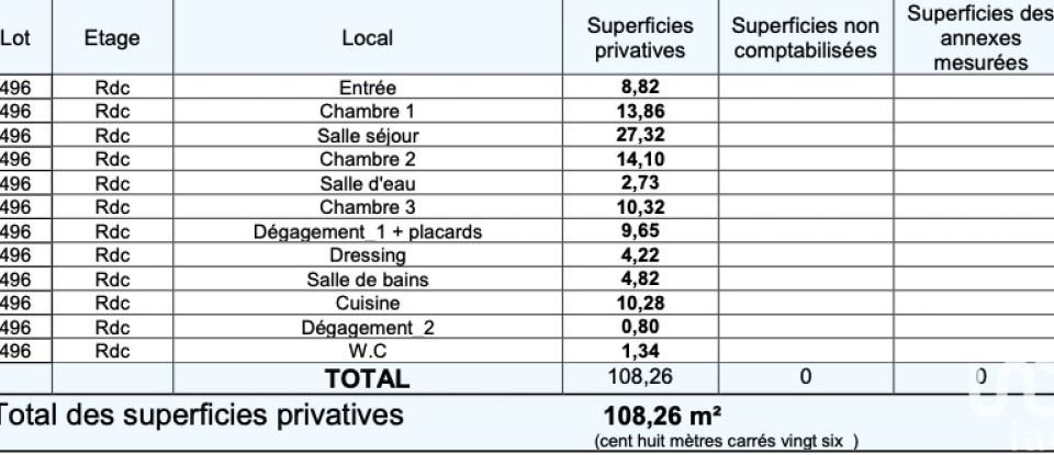 Appartement 5 pièces de 108 m² à Issy-les-Moulineaux (92130)